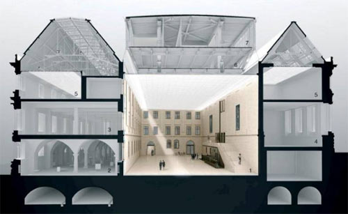 Neues Albertinum: Schnitt-Perspektive / Visualisierung: Architekturbüro Volker Staab
